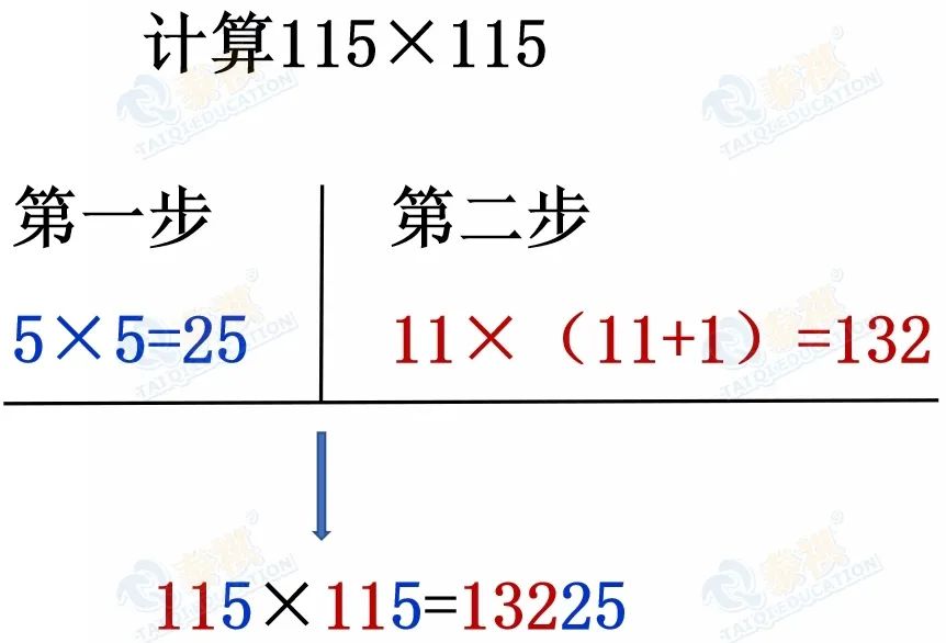 【管綜數(shù)學(xué)】掌握3個(gè)數(shù)學(xué)速算技巧，做題又快又準(zhǔn)！